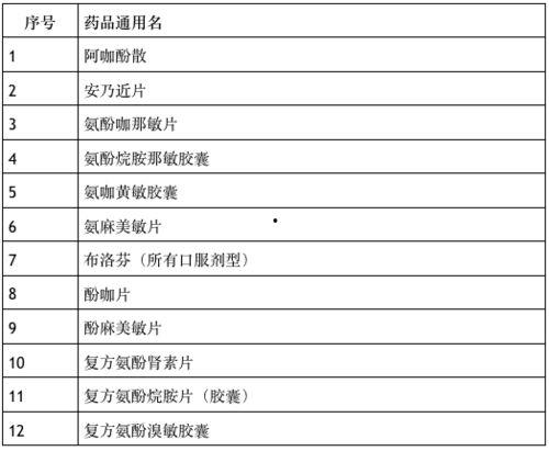 深圳周小姐最新爆料新闻,最新劲爆新闻揭秘  第3张